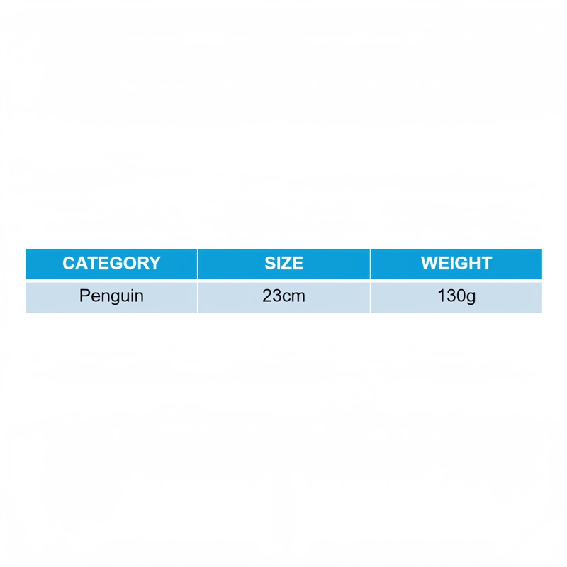 Custom Plush Toy Manufacturer | Low MOQ OEM Supplier