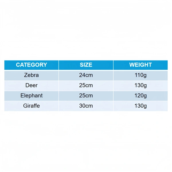 Custom Plush Toy Manufacturer | Low MOQ OEM Supplier