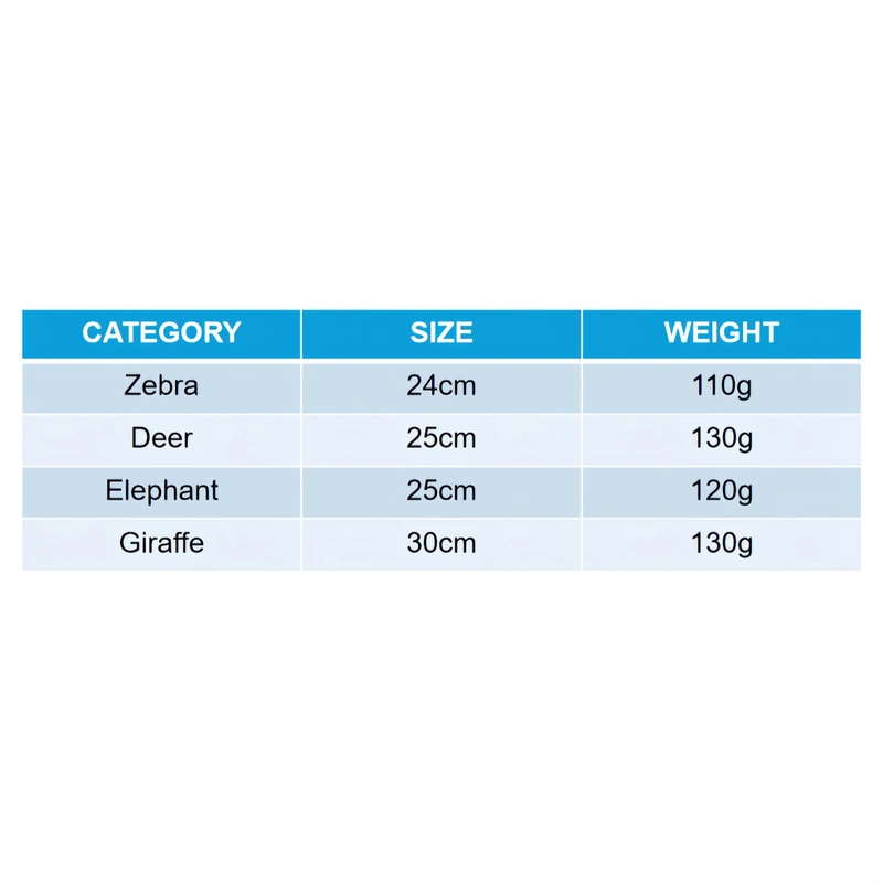 Custom Plush Toy Manufacturer | Low MOQ OEM Supplier