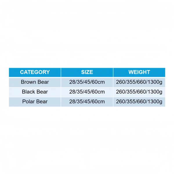 Custom Plush Toy Manufacturer | Low MOQ OEM Supplier