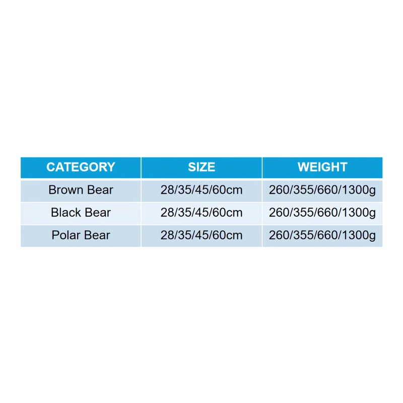 Custom Plush Toy Manufacturer | Low MOQ OEM Supplier
