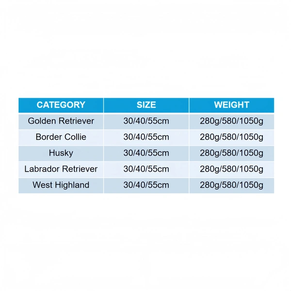 Custom Plush Toy Manufacturer | Low MOQ OEM Supplier