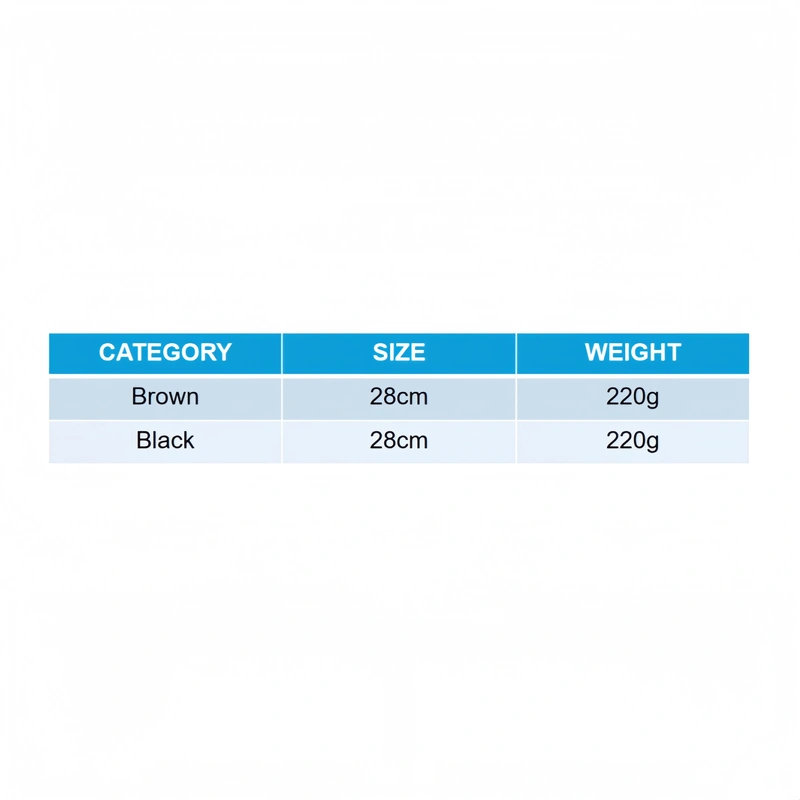 Custom Plush Toy Manufacturer | Low MOQ OEM Supplier