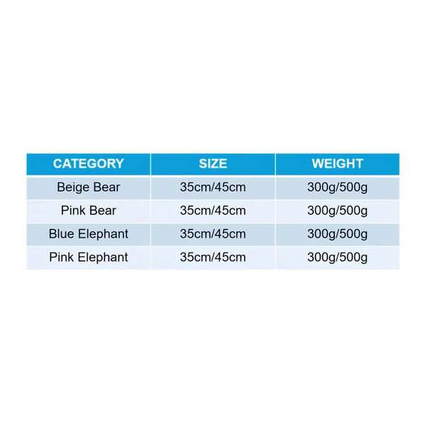 Custom Plush Toy Manufacturer | Low MOQ OEM Supplier