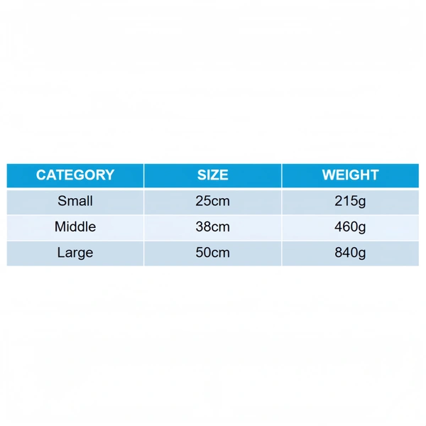 Custom Plush Toy Manufacturer | Low MOQ OEM Supplier