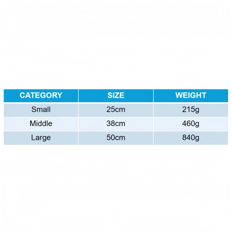 Custom Plush Toy Manufacturer | Low MOQ OEM Supplier