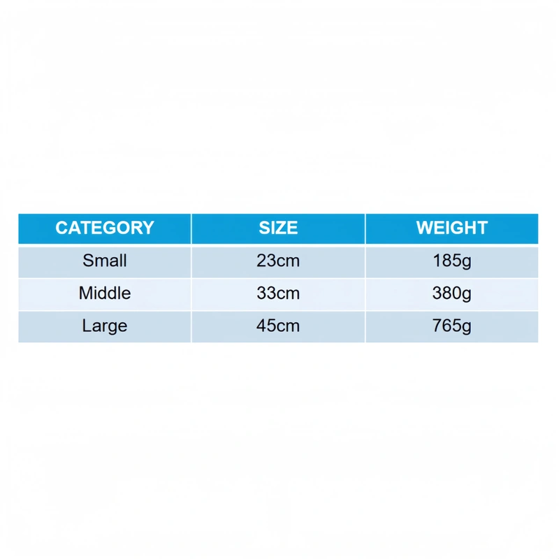 Custom Plush Toy Manufacturer | Low MOQ OEM Supplier