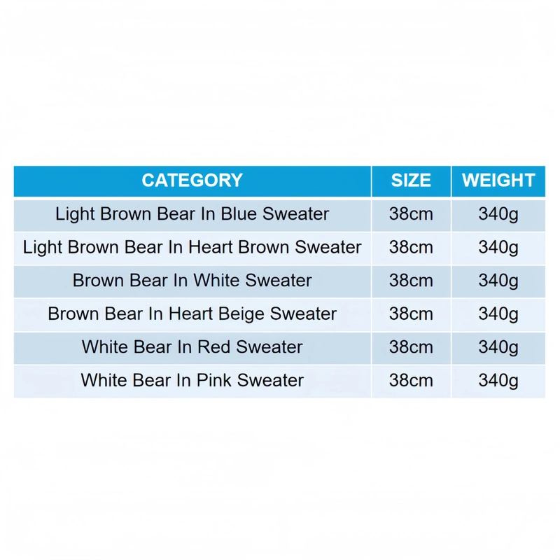 Custom Plush Toy Manufacturer | Low MOQ OEM Supplier