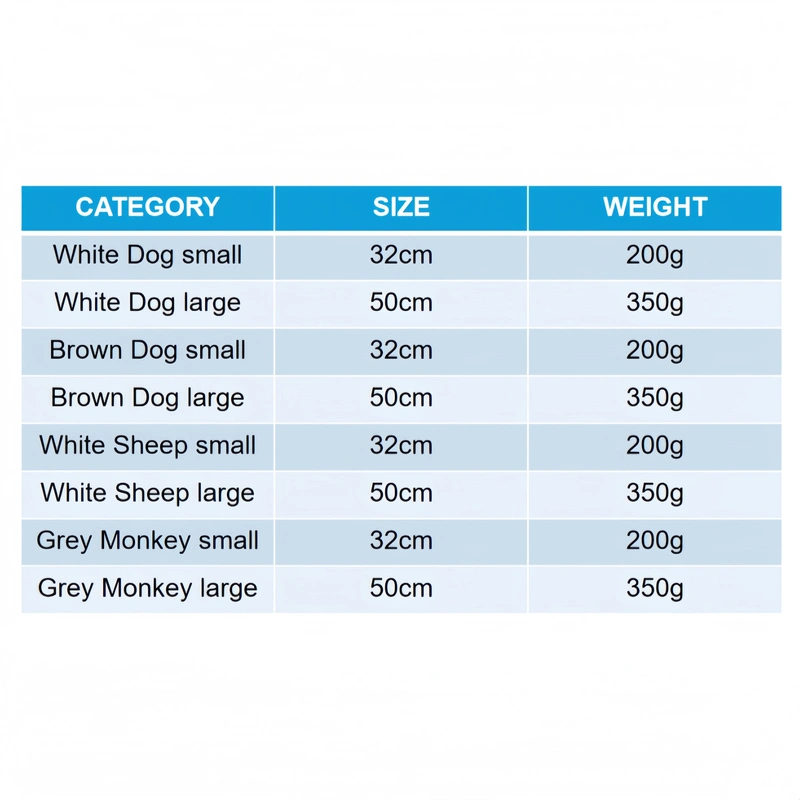 Custom Plush Toy Manufacturer | Low MOQ OEM Supplier