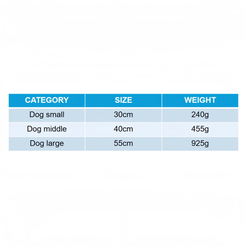 Custom Plush Toy Manufacturer | Low MOQ OEM Supplier