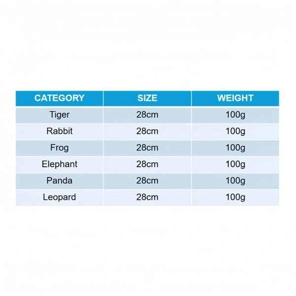 Custom Plush Toy Manufacturer | Low MOQ OEM Supplier