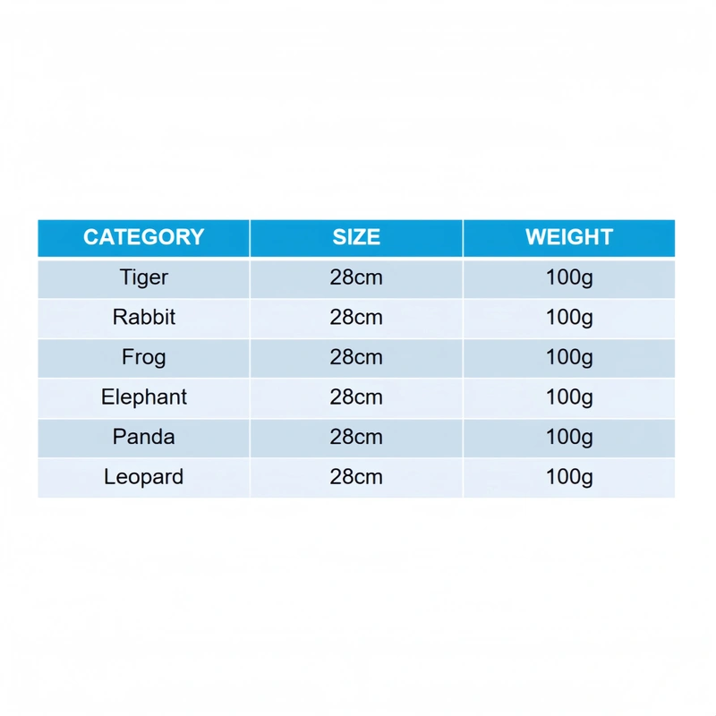 Custom Plush Toy Manufacturer | Low MOQ OEM Supplier