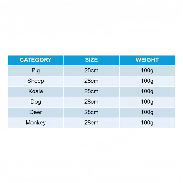 Custom Plush Toy Manufacturer | Low MOQ OEM Supplier
