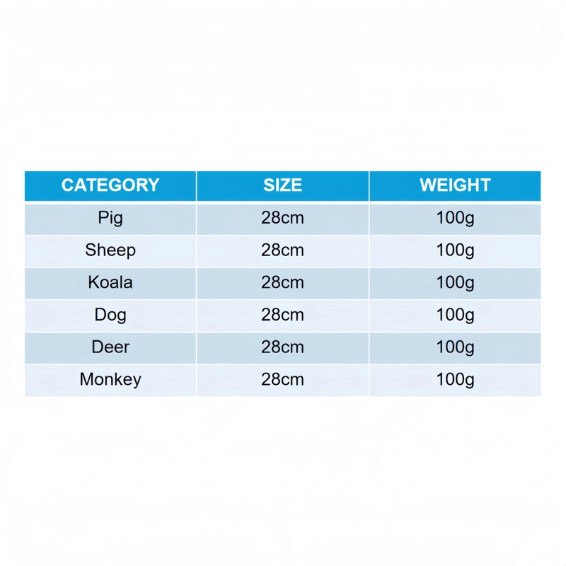 Custom Plush Toy Manufacturer | Low MOQ OEM Supplier