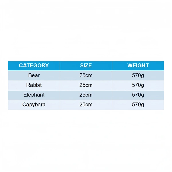 Custom Plush Toy Manufacturer | Low MOQ OEM Supplier
