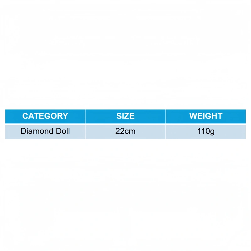 Custom Plush Toy Manufacturer | Low MOQ OEM Supplier