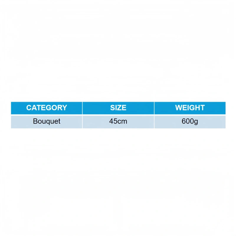 Custom Plush Toy Manufacturer | Low MOQ OEM Supplier
