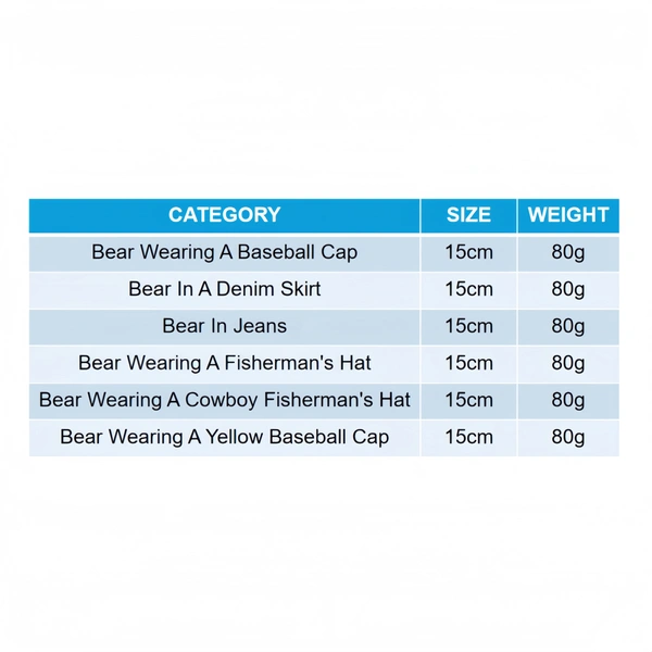 Custom Plush Toy Manufacturer | Low MOQ OEM Supplier