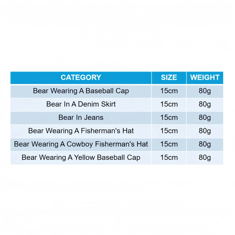 Custom Plush Toy Manufacturer | Low MOQ OEM Supplier