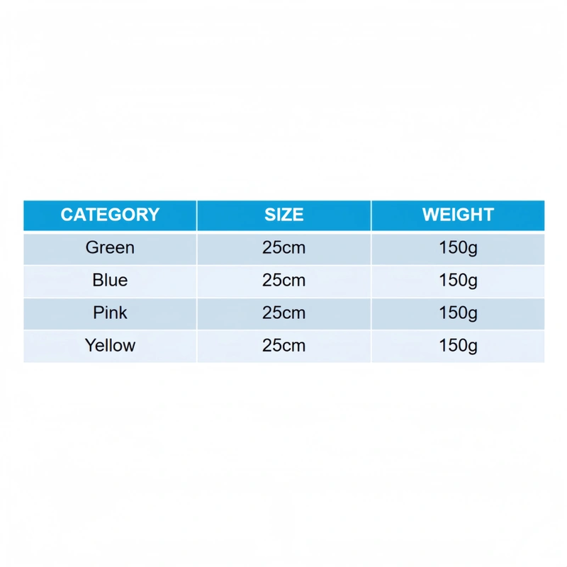 Custom Plush Toy Manufacturer | Low MOQ OEM Supplier