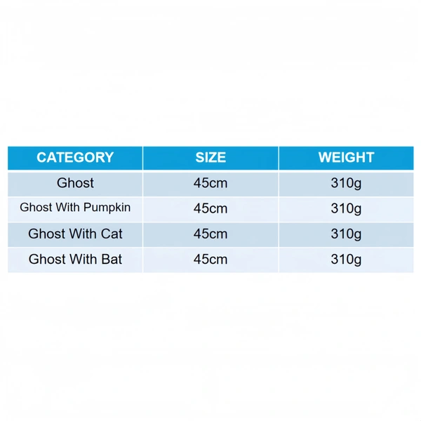 Custom Plush Toy Manufacturer | Low MOQ OEM Supplier