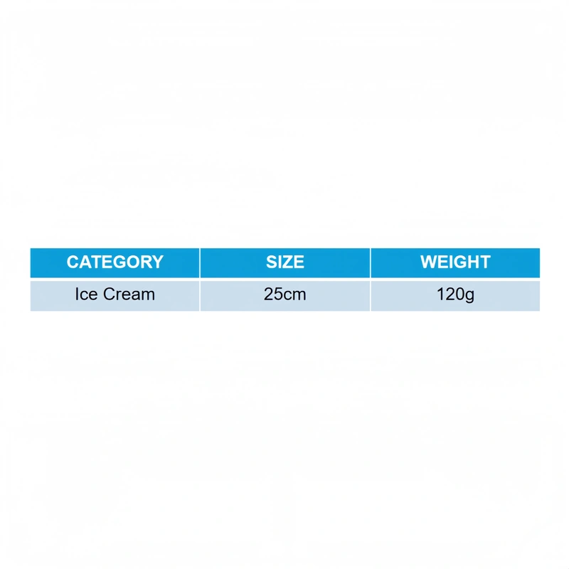 Custom Plush Toy Manufacturer | Low MOQ OEM Supplier