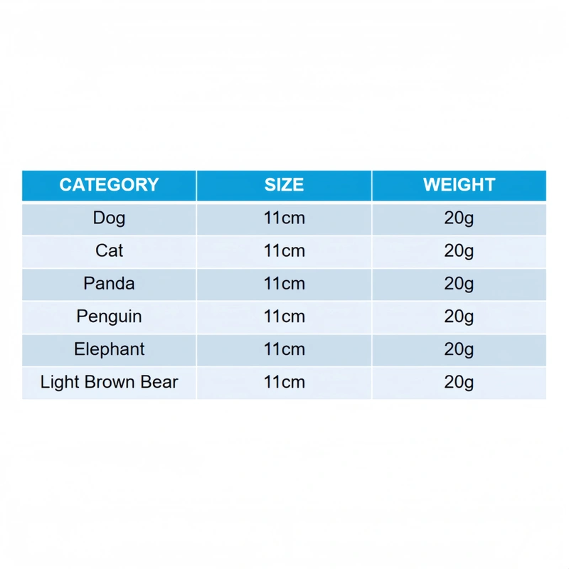 Custom Plush Toy Manufacturer | Low MOQ OEM Supplier