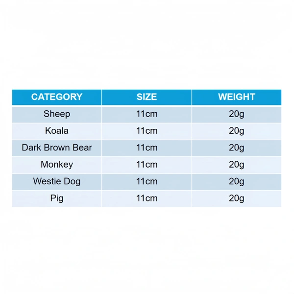 Custom Plush Toy Manufacturer | Low MOQ OEM Supplier