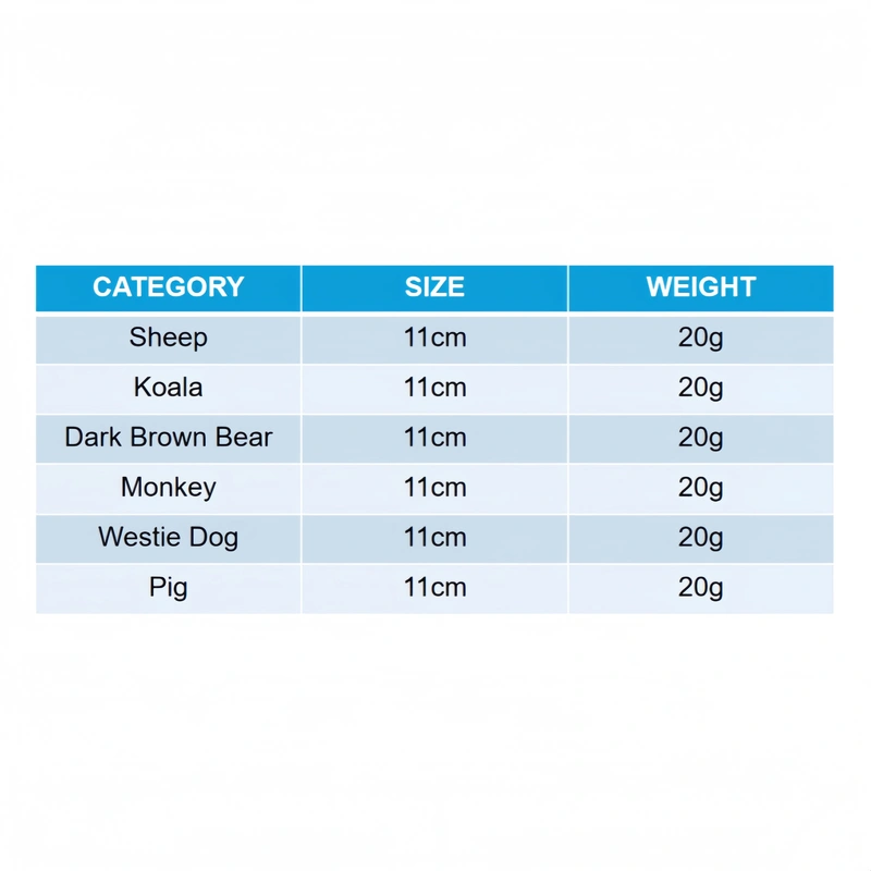 Custom Plush Toy Manufacturer | Low MOQ OEM Supplier