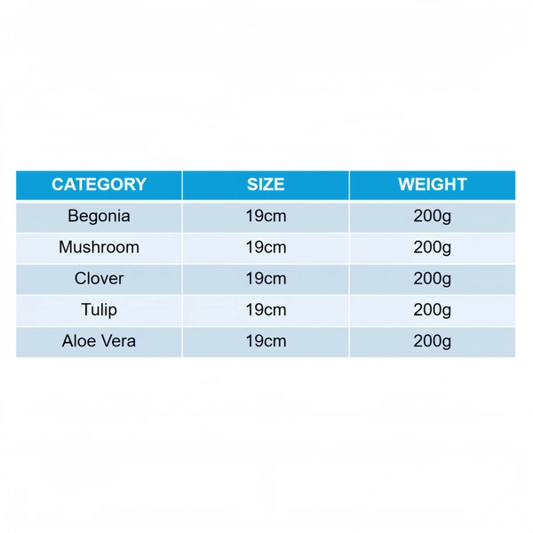 Custom Plush Toy Manufacturer | Low MOQ OEM Supplier