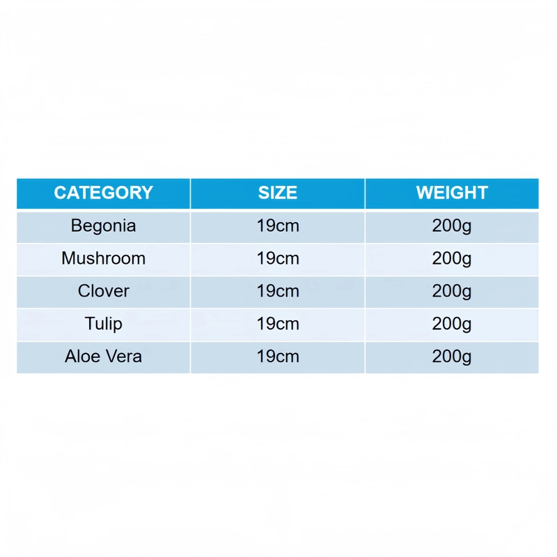Custom Plush Toy Manufacturer | Low MOQ OEM Supplier
