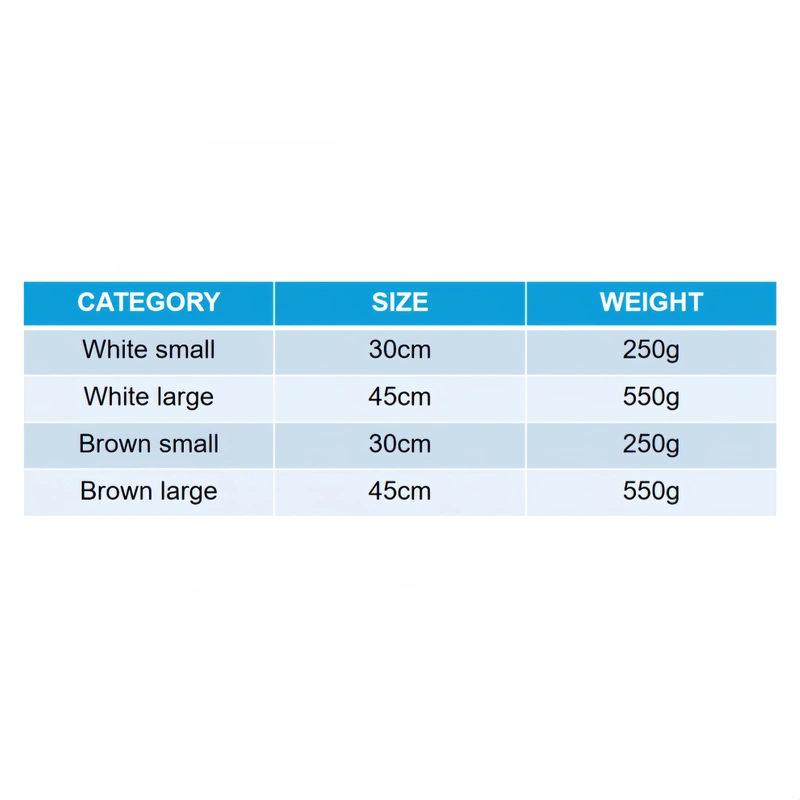 Custom Plush Toy Manufacturer | Low MOQ OEM Supplier