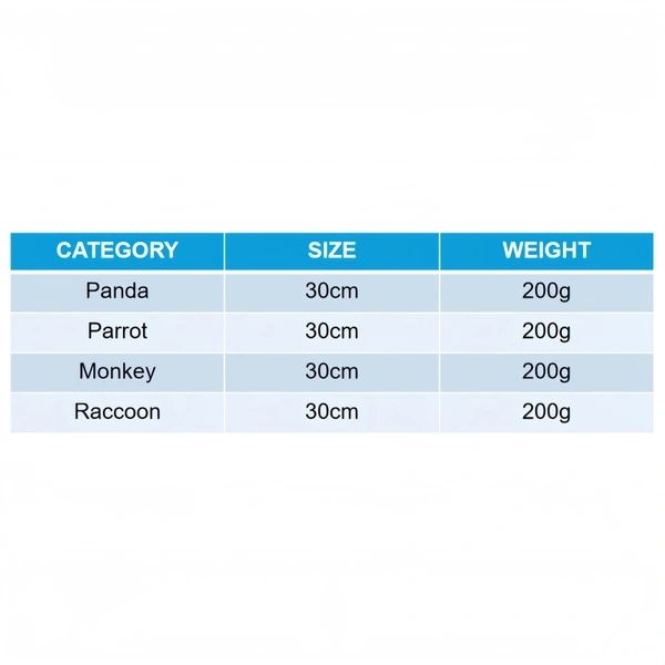 Custom Plush Toy Manufacturer | Low MOQ OEM Supplier