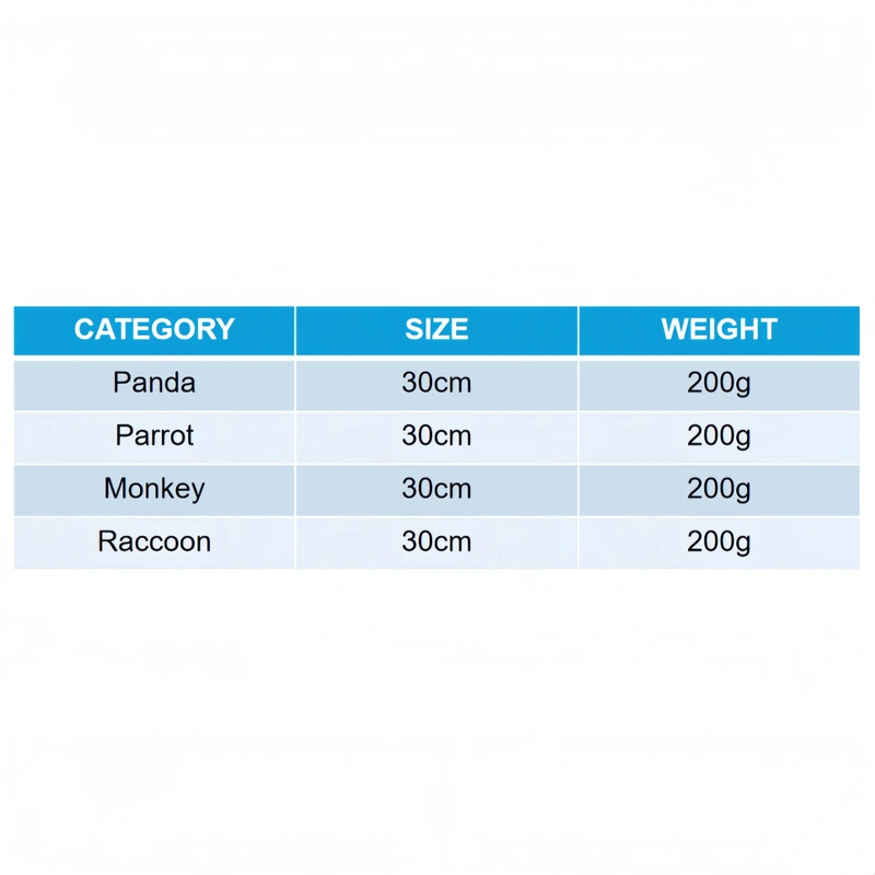 Custom Plush Toy Manufacturer | Low MOQ OEM Supplier