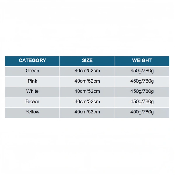 Custom Plush Toy Manufacturer | Low MOQ OEM Supplier