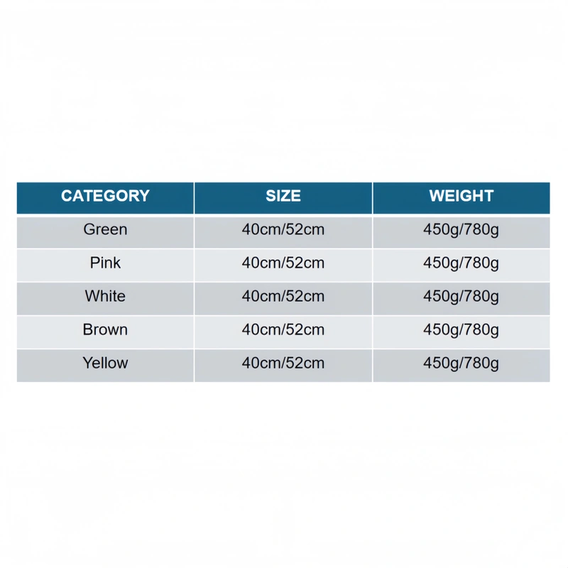 Custom Plush Toy Manufacturer | Low MOQ OEM Supplier