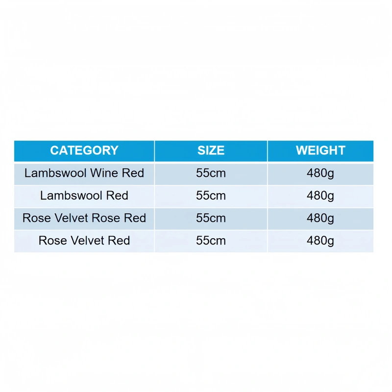 Custom Plush Toy Manufacturer | Low MOQ OEM Supplier