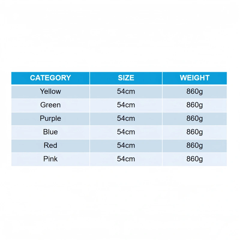 Custom Plush Toy Manufacturer | Low MOQ OEM Supplier