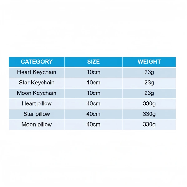 Custom Plush Toy Manufacturer | Low MOQ OEM Supplier