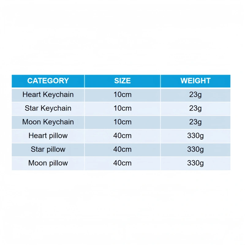 Custom Plush Toy Manufacturer | Low MOQ OEM Supplier