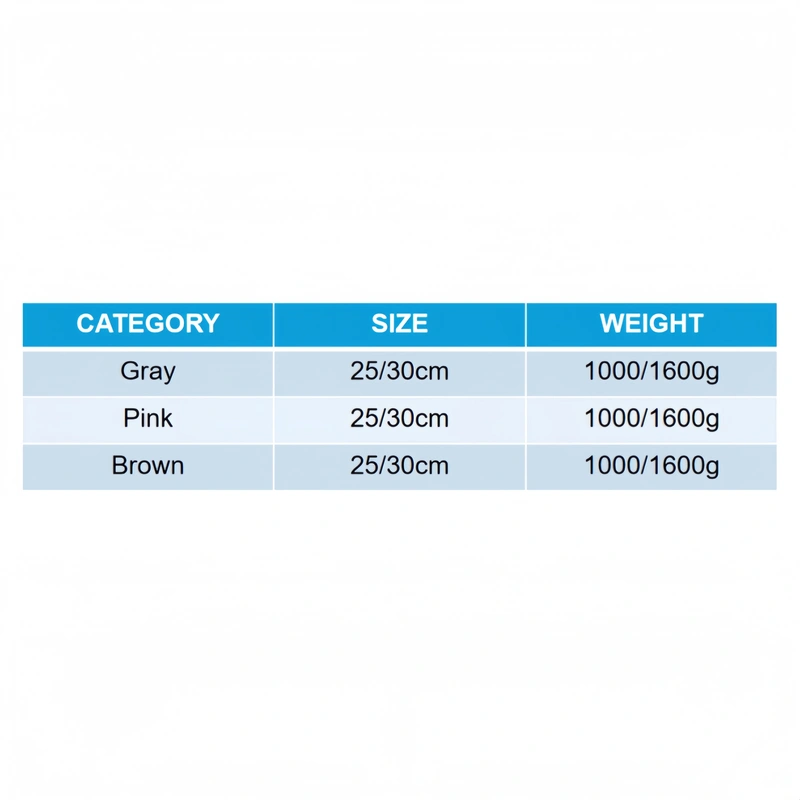 Custom Plush Toy Manufacturer | Low MOQ OEM Supplier