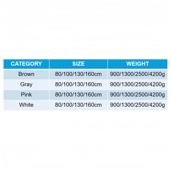 Custom Plush Toy Manufacturer | Low MOQ OEM Supplier