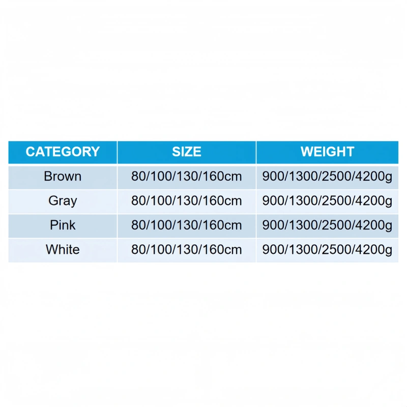 Custom Plush Toy Manufacturer | Low MOQ OEM Supplier