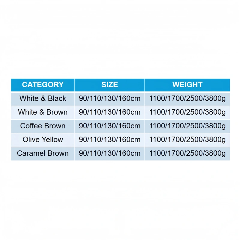 Custom Plush Toy Manufacturer | Low MOQ OEM Supplier