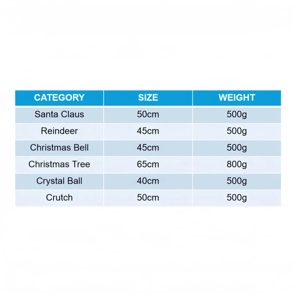 Custom Plush Toy Manufacturer | Low MOQ OEM Supplier