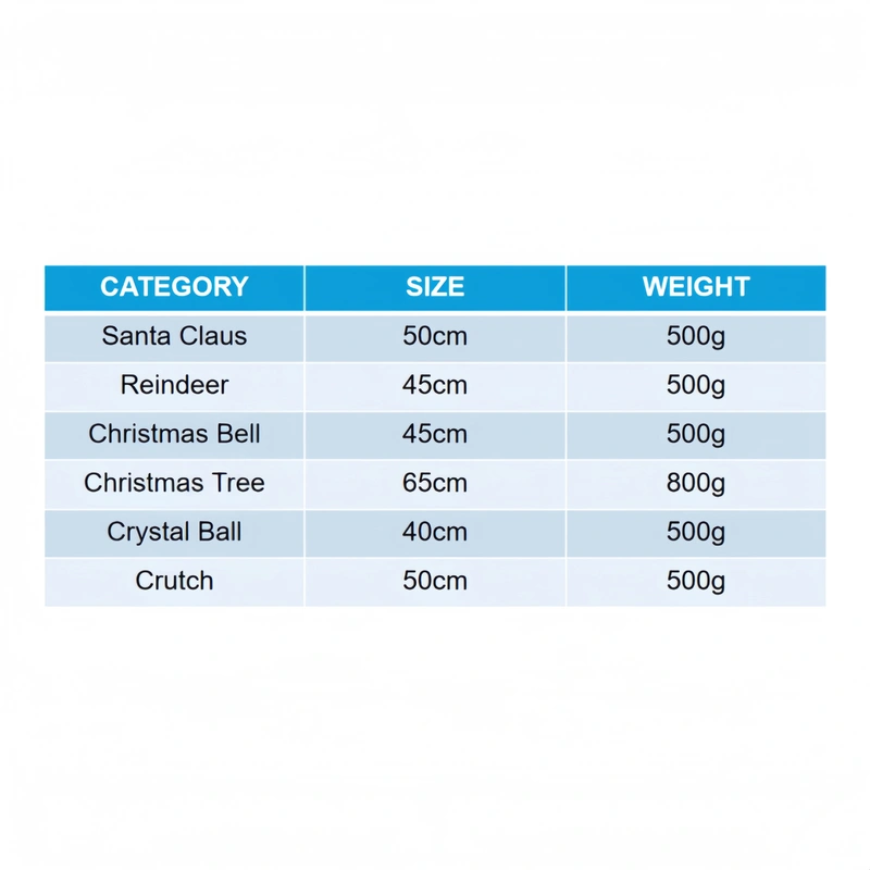 Custom Plush Toy Manufacturer | Low MOQ OEM Supplier