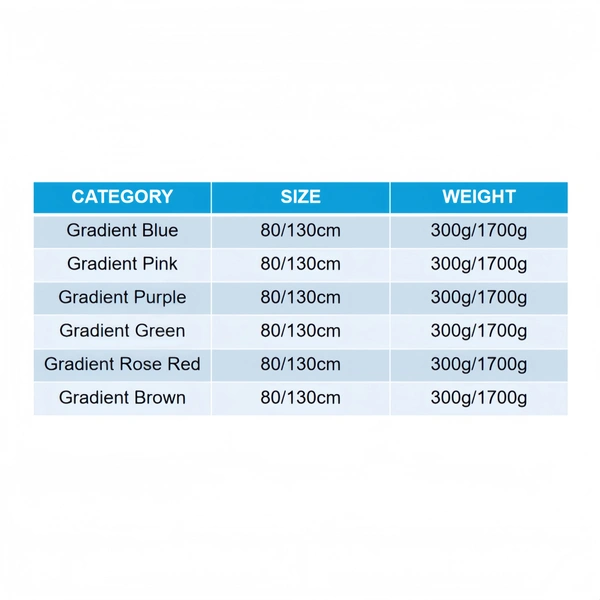 Custom Plush Toy Manufacturer | Low MOQ OEM Supplier