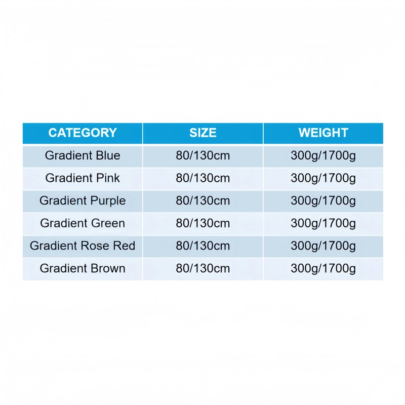 Custom Plush Toy Manufacturer | Low MOQ OEM Supplier