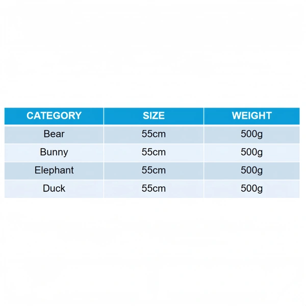 Custom Plush Toy Manufacturer | Low MOQ OEM Supplier