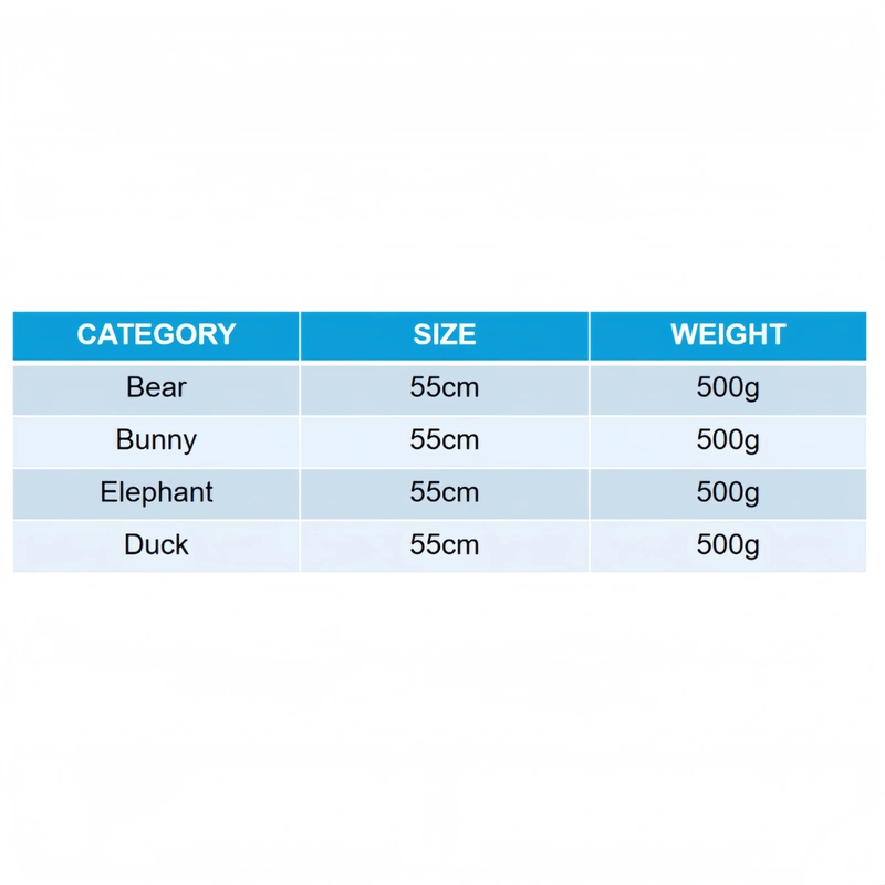 Custom Plush Toy Manufacturer | Low MOQ OEM Supplier